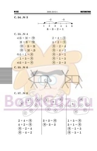 192 МАТЕМАТИКА2009–2010 гг.
Ñ. 54. ¹ 3
6 – 3 – 2 = 1
Ñ. 55. ¹ 4
à) Á + Ì = Ô 2 + 4 = 6
Ì + Á = Ô 4 + 2 = 6
Ô – Á = Ì 6 – 2 = 4
Ô – Ì = Á 6 – 4 = 2
á) 5 + 1 = 6 6 – 5 = 1
1 + 5 = 6 6 – 1 = 5
â)3 + 3 = 6 6 – 3 = 3
Ñ. 55. ¹ 6
Ñ. 57. ¹ 6
2 + 4 = 6
4 + 2 = 6
6 – 2 = 4
6 – 4 = 2
3 + 3 = 6
6 – 3 = 3
1 + 5 = 6
5 + 1 = 6
6 – 1 = 5
6 – 5 = 1
Ô
Ô
Ô
Ô
 