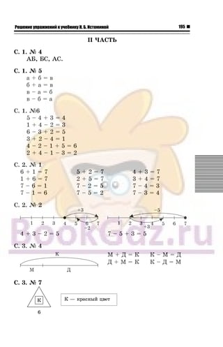 195Решение упражнений к учебнику Н. Б. Истоминой
II ×ÀÑÒÜ
Ñ. 1. ¹ 4
ÀÁ, ÁÑ, ÀÑ.
Ñ. 1. ¹ 5
à + á = â
á + à = â
â – à = á
â – á = à
Ñ. 1. ¹6
5 – 4 + 3 = 4
1 + 4 – 2 = 3
6 – 3 + 2 = 5
3 + 2 – 4 = 1
4 – 2 – 1 + 5 = 6
2 + 4 – 1 – 3 = 2
Ñ. 2. ¹ 1
6 + 1 = 7 5 + 2 = 7 4 + 3 = 7
1 + 6 = 7 2 + 5 = 7 3 + 4 = 7
7 – 6 = 1 7 – 2 = 5 7 – 4 = 3
7 – 1 = 6 7 – 5 = 2 7 – 3 = 4
Ñ. 2. ¹ 2
4 + 3 – 2 = 5 7 – 5 + 3 = 5
Ñ. 3. ¹ 4
Ì + Ä = Ê
Ä + Ì = Ê
Ê – Ì = Ä
Ê – Ä = Ì
Ñ. 3. ¹ 7
 