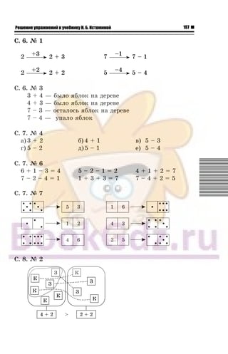 197Решение упражнений к учебнику Н. Б. Истоминой
Ñ. 6. ¹ 1
2 +3 2 + 3 7 –1 7 – 1
2 +2 2 + 2 5 –4 5 – 4
Ñ. 6. ¹ 3
3 + 4 — áûëî ÿáëîê íà äåðåâå
4 + 3 — áûëî ÿáëîê íà äåðåâå
7 – 3 — îñòàëîñü ÿáëîê íà äåðåâå
7 – 4 — óïàëî ÿáëîê
Ñ. 7. ¹ 4
à) 3 + 2 á) 4 + 1 â) 5 – 3
ã) 5 – 2 ä)5 – 1 å) 5 – 4
Ñ. 7. ¹ 6
6 + 1 – 3 = 4 5 – 2 – 1 = 2 4 + 1 + 2 = 7
7 – 2 – 4 = 1 1 + 3 + 3 = 7 7 – 4 + 2 = 5
Ñ. 7. ¹ 7
Ñ. 8. ¹ 2
 