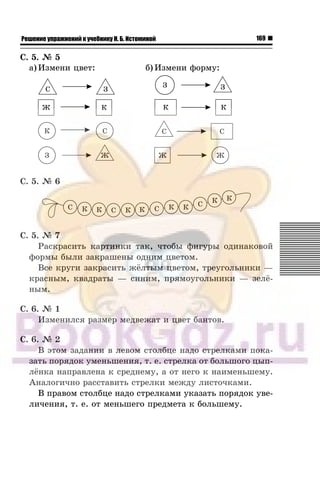 169Решение упражнений к учебнику Н. Б. Истоминой
Ñ. 5. ¹ 5
à) Èçìåíè öâåò: á) Èçìåíè ôîðìó:
Ñ. 5. ¹ 6
Ðàñêðàñèòü êàðòèíêè òàê, ÷òîáû ôèãóðû îäèíàêîâîé
ôîðìû áûëè çàêðàøåíû îäíèì öâåòîì.
Âñå êðóãè çàêðàñèòü æ¸ëòûì öâåòîì, òðåóãîëüíèêè —
êðàñíûì, êâàäðàòû — ñèíèì, ïðÿìîóãîëüíèêè — çåë¸-
íûì.
Ñ. 6. ¹ 1
Èçìåíèëñÿ ðàçìåð ìåäâåæàò è öâåò áàíòîâ.
Ñ. 6. ¹ 2
Â ýòîì çàäàíèè â ëåâîì ñòîëáöå íàäî ñòðåëêàìè ïîêà-
çàòü ïîðÿäîê óìåíüøåíèÿ, ò. å. ñòðåëêà îò áîëüøîãî öûï-
ë¸íêà íàïðàâëåíà ê ñðåäíåìó, à îò íåãî ê íàèìåíüøåìó.
Àíàëîãè÷íî ðàññòàâèòü ñòðåëêè ìåæäó ëèñòî÷êàìè.
Â ïðàâîì ñòîëáöå íàäî ñòðåëêàìè óêàçàòü ïîðÿäîê óâå-
ëè÷åíèÿ, ò. å. îò ìåíüøåãî ïðåäìåòà ê áîëüøåìó.
 
