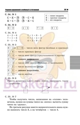 207Решение упражнений к учебнику Н. Б. Истоминой
Ñ. 34. ¹ 1
Ñ + Ê = Â Â – Ñ = Ê
Ê + Ñ = Â Â – Ê = Ñ
Ñ. 34. ¹ 2
6 + 3 4 + 5 7 + 2 8 + 1
Ñ. 34. ¹ 4
4 + 2 = 6 7 + 1 = 9 – 1
7 + 1 = 8 7 + 1 > 4 + 2
9 – 1 = 8 4 + 2 < 9 – 1
Ñ. 35. ¹ 5
6 + 1 è 1 + 6 — ÷èñëî âñåõ ôèãóð (çåë¸íûõ è êðàñíûõ)
7 – 6 — ÷èñëî êðàñíûõ ôèãóð
3 + 4 — ÷èñëî âñåõ ôèãóð (òðåóãîëüíèêîâ è êðóãîâ)
2 + 3 — ëèøíåå âûðàæåíèå
5 + 2 — ÷èñëî âñåõ ôèãóð (áîëüøèõ è ìàëåíüêèõ)
7 – 2 — ÷èñëî ìàëåíüêèõ ôèãóð
8 – 3 — ëèøíåå âûðàæåíèå
7 – 3 — ÷èñëî êðóãîâ
Ñ. 35. ¹ 6
Âìåñòî âîïðîñèòåëüíîãî çíàêà íóæíî íàðèñîâàòü òàêèå
êàðòèíêè:
Ñ. 35. ¹ 7
×òîáû ïîëó÷èòü ÷èñëî, çàïèñàííîå íà «ãîëîâå» ÷åëî-
âå÷êîâ, íóæíî èç ñóììû ÷èñåë íà «íîãàõ» âû÷åñòü ñóììó
÷èñåë íà «ðóêàõ».
Íà òðåòüåì ðèñóíêå âìåñòî âîïðîñèòåëüíîãî çíàêà íóæ-
íî íàïèñàòü ÷èñëî 3, à íà ÷åòâ¸ðòîì — ÷èñëî 4.
Ñ — ñèíèå êâàäðàòûÑ — ñèíèå êâàäðàòû
Ê — êðàñíûå êâàäðàòûÊ — êðàñíûå êâàäðàòû
Â — âñå êâàäðàòûÂ — âñå êâàäðàòû
 