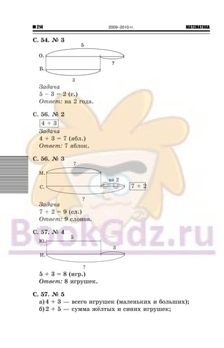 214 МАТЕМАТИКА2009–2010 гг.
Ñ. 54. ¹ 3
Çàäà÷à
5 – 3 = 2 (ã.)
Îòâåò: íà 2 ãîäà.
Ñ. 56. ¹ 2
4 + 3
Çàäà÷à
4 + 3 = 7 (ÿáë.)
Îòâåò: 7 ÿáëîê.
Ñ. 56. ¹ 3
7 + 2
Çàäà÷à
7 + 2 = 9 (ñë.)
Îòâåò: 9 ñëîíîâ.
Ñ. 57. ¹ 4
5 + 3 = 8 (èãð.)
Îòâåò: 8 èãðóøåê.
Ñ. 57. ¹ 5
à) 4 + 3 — âñåãî èãðóøåê (ìàëåíüêèõ è áîëüøèõ);
á) 2 + 5 — ñóììà æ¸ëòûõ è ñèíèõ èãðóøåê;
2
 