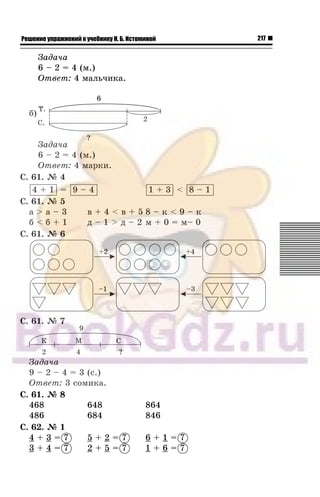 217Решение упражнений к учебнику Н. Б. Истоминой
Çàäà÷à
6 – 2 = 4 (ì.)
Îòâåò: 4 ìàëü÷èêà.
á)
Çàäà÷à
6 – 2 = 4 (ì.)
Îòâåò: 4 ìàðêè.
Ñ. 61. ¹ 4
4 + 1 = 9 – 4 1 + 3 < 8 – 1
Ñ. 61. ¹ 5
à > à – 3 â + 4 < â + 5 8 – ê < 9 – ê
á < á + 1 ä – 1 > ä – 2 ì + 0 = ì– 0
Ñ. 61. ¹ 6
Ñ. 61. ¹ 7
Çàäà÷à
9 – 2 – 4 = 3 (ñ.)
Îòâåò: 3 ñîìèêà.
Ñ. 61. ¹ 8
468 648 864
486 684 846
Ñ. 62. ¹ 1
4 + 3 = 7 5 + 2 = 7 6 + 1 = 7
3 + 4 = 7 2 + 5 = 7 1 + 6 = 7
 