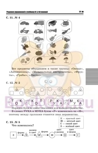 171Решение упражнений к учебнику Н. Б. Истоминой
Ñ. 11. ¹ 4
Âñå ïðåäìåòû îáúåäèíÿåì â òàêèå ãðóïïû: «Îâîùè»,
«Àâòîìàøèíû», «Ìóçûêàëüíûå èíñòðóìåíòû», «Ôðóê-
òû», «Ãðèáû», «Ëèñòüÿ».
Ñ. 12. ¹ 2
Â ñëîâàõ ÐÓÊÀ è ÌÓÊÀ áóêâà «Ð» èçìåíèëàñü íà «Ì»,
ïîýòîìó ìåæäó ãðóïïàìè ñòàâèòñÿ çíàê íåðàâåíñòâà.
Ñ. 13. ¹ 5
×òî èçìåíèëîñü?
Ê — êðàñíûé öâåòÊ — êðàñíûé öâåò
Æ — æ¸ëòûé öâåòÆ — æ¸ëòûé öâåò
Ñ — ñèíèé öâåòÑ — ñèíèé öâåò
Ç — çåë¸íûé öâåòÇ — çåë¸íûé öâåò
 