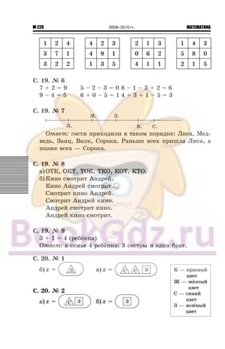 228 МАТЕМАТИКА2009–2010 гг.
1 2 4 4 2 3 2 1 3 1 4 3
3 7 1 4 9 1 0 6 2 5 8 0
3 2 2 1 3 5 4 1 1 2 1 5
Ñ. 19. ¹ 6
7 + 2 = 9 5 – 2 – 3 = 0 8 – 1 – 3 + 2 = 6
9 – 4 = 5 6 + 0 – 5 = 1 4 + 3 + 1 – 5 = 3
Ñ. 19. ¹ 7
Îòâåò: ãîñòè ïðèõîäèëè â òàêîì ïîðÿäêå: Ëèñà, Ìåä-
âåäü, Çàÿö, Âîëê, Ñîðîêà. Ðàíüøå âñåõ ïðèøëà Ëèñà, à
ïîçæå âñåõ — Ñîðîêà.
Ñ. 19. ¹ 8
à) ÎÒÊ, ÎÊÒ, ÒÎÊ, ÒÊÎ, ÊÎÒ, ÊÒÎ.
á) Êèíî ñìîòðèò Àíäðåé.
Êèíî Àíäðåé ñìîòðèò.
Ñìîòðèò êèíî Àíäðåé.
Ñìîòðèò Àíäðåé êèíî.
Àíäðåé ñìîòðèò êèíî.
Àíäðåé êèíî ñìîòðèò.
Ñ. 19. ¹ 9
3 + 1 = 4 (ðåá¸íêà)
Îòâåò: â ñåìüå 4 ðåá¸íêà: 3 ñåñòðû è îäèí áðàò.
Ñ. 20. ¹ 1
á) x = â)x =
Ñ. 20. ¹ 2
à) x = á) x =
Ê — êðàñíûéÊ — êðàñíûé
öâåòöâåò
Æ — æ¸ëòûéÆ — æ¸ëòûé
öâåòöâåò
Ñ — ñèíèéÑ — ñèíèé
öâåòöâåò
Ç — çåë¸íûéÇ — çåë¸íûé
öâåòöâåò
 