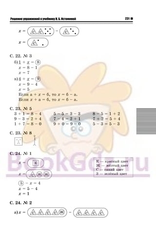 231Решение упражнений к учебнику Н. Б. Истоминой
x = –
x =
Ñ. 22. ¹ 3
á) 1 + x = 8
x = 8 – 1
x = 7
â)4 + x = 9
x = 9 – 4
x = 5
Åñëè à + x = á, òî x = á – à.
Åñëè x + à = á, òî x = á – à.
Ñ. 23. ¹ 5
3 + 1 = 8 – 4 5 – 5 = 3 – 3 8 – 5 = 1 + 2
9 – 3 = 2 + 4 7 – 4 = 2 + 1 7 + 2 = 5 + 4
1 + 7 = 8 – 0 9 + 0 = 9 – 0 5 – 3 = 5 – 3
Ñ. 23. ¹ 8
Ñ. 24. ¹ 1
x =
x =
5 – x = 4
x = 5 – 4
x = 1
Ñ. 24. ¹ 2
à) x = –
Ê — êðàñíûé öâåòÊ — êðàñíûé öâåò
Æ — æ¸ëòûé öâåòÆ — æ¸ëòûé öâåò
Ñ — ñèíèé öâåòÑ — ñèíèé öâåò
Ç — çåë¸íûé öâåòÇ — çåë¸íûé öâåò
 