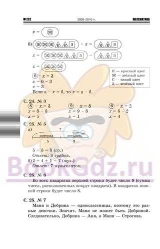 232 МАТЕМАТИКА2009–2010 гг.
x =
á) – x =
x = –
x =
6 – x = 3
x = 6 – 3
x = 3
Åñëè à – x = á, òî x = à – á.
Ñ. 24. ¹ 3
8 – x = 3
x = 8 – 3
x = 5
9 – x = 8
x = 9 – 8
x = 1
6 – x = 2
x = 6 – 2
x = 4
Ñ. 25. ¹ 5
à)
5 + 3 = 8 (ãð.)
Îòâåò: 8 ãðèáîâ.
á) 2 + 4 + 1 = 7 (ìóç.)
Îòâåò: 7 ìóçûêàíòîâ.
Ñ. 25. ¹ 6
Âî âñåõ êâàäðàòàõ âåðõíåé ñòðîêè áóäåò ÷èñëî 9 (ñóììà
÷èñåë, ðàñïîëîæåííûõ âîêðóã êâàäðàòà). Â êâàäðàòàõ íèæ-
íåé ñòðîêè áóäåò ÷èñëî 8.
Ñ. 25. ¹ 7
Ìàíÿ è Äîáðèíà — îäíîêëàññíèöû, ïîýòîìó ýòî ðàç-
íûå äåâî÷êè. Çíà÷èò, Ìàíÿ íå ìîæåò áûòü Äîáðèíîé.
Ñëåäîâàòåëüíî, Äîáðèíà — Àíÿ, à Ìàíÿ — Ñòðîãîâà.
Ê — êðàñíûé öâåòÊ — êðàñíûé öâåò
Æ — æ¸ëòûé öâåòÆ — æ¸ëòûé öâåò
Ñ — ñèíèé öâåòÑ — ñèíèé öâåò
Ç — çåë¸íûé öâåòÇ — çåë¸íûé öâåò
 