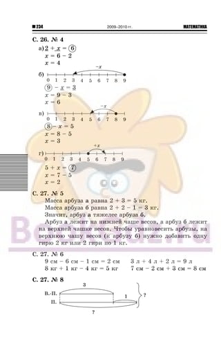 234 МАТЕМАТИКА2009–2010 гг.
Ñ. 26. ¹ 4
à) 2 + x = 6
x = 6 – 2
x = 4
á)
9 – x = 3
x = 9 – 3
x = 6
â)
8 – x = 5
x = 8 – 5
x = 3
ã)
5 + x = 7
x = 7 – 5
x = 2
Ñ. 27. ¹ 5
Ìàññà àðáóçà à ðàâíà 2 + 3 = 5 êã.
Ìàññà àðáóçà á ðàâíà 2 + 2 – 1 = 3 êã.
Çíà÷èò, àðáóç à òÿæåëåå àðáóçà á.
Àðáóç à ëåæèò íà íèæíåé ÷àøå âåñîâ, à àðáóç á ëåæèò
íà âåðõíåé ÷àøêå âåñîâ. ×òîáû óðàâíîâåñèòü àðáóçû, íà
âåðõíþþ ÷àøó âåñîâ (ê àðáóçó á) íóæíî äîáàâèòü îäíó
ãèðþ 2 êã èëè 2 ãèðè ïî 1 êã.
Ñ. 27. ¹ 6
9 ñì – 6 ñì – 1 ñì = 2 ñì 3 ë + 4 ë + 2 ë = 9 ë
8 êã + 1 êã – 4 êã = 5 êã 7 ñì – 2 ñì + 3 ñì = 8 ñì
Ñ. 27. ¹ 8
 