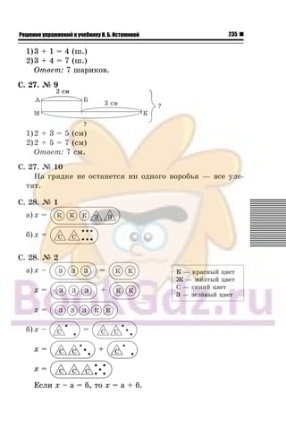 235Решение упражнений к учебнику Н. Б. Истоминой
1)3 + 1 = 4 (ø.)
2)3 + 4 = 7 (ø.)
Îòâåò: 7 øàðèêîâ.
Ñ. 27. ¹ 9
1)2 + 3 = 5 (ñì)
2)2 + 5 = 7 (ñì)
Îòâåò: 7 ñì.
Ñ. 27. ¹ 10
Íà ãðÿäêå íå îñòàíåòñÿ íè îäíîãî âîðîáüÿ — âñå óëå-
òÿò.
Ñ. 28. ¹ 1
à) x =
á) x =
Ñ. 28. ¹ 2
à) x – =
x = +
x =
á) x – =
=
x =
Åñëè x – à = á, òî x = à + á.
Ê — êðàñíûé öâåòÊ — êðàñíûé öâåò
Æ — æ¸ëòûé öâåòÆ — æ¸ëòûé öâåò
Ñ — ñèíèé öâåòÑ — ñèíèé öâåò
Ç — çåë¸íûé öâåòÇ — çåë¸íûé öâåò
 