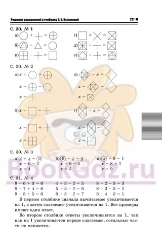 237Решение упражнений к учебнику Н. Б. Истоминой
Ñ. 30. ¹ 1
à) + = ã) + =
á) – = ä) – =
â) – = å) + =
Ñ. 30. ¹ 2
à) x + = â) – x =
x = – x = –
x = x =
á) x – = ã) – x =
x = + x = –
x = x =
Ñ. 30. ¹ 3
à) 2 + x = 6
x = 6 – 2
x = 4
á) 9 – x = 4
x = 9 – 4
x = 5
â) x – 8 = 1
x = 8 + 1
x = 9
Ñ. 31. ¹ 4
9 – 6 + 3 = 6 4 + 3 – 2 = 5 8 – 2 – 3 = 3
9 – 7 + 4 = 6 5 + 3 – 2 = 6 8 – 3 – 3 = 2
9 – 8 + 5 = 6 6 + 3 – 2 = 7 8 – 4 – 3 = 1
Â ïåðâîì ñòîëáèêå ñíà÷àëà âû÷èòàåìîå óâåëè÷èâàåòñÿ
íà 1, à çàòåì ñëàãàåìîå óâåëè÷èâàåòñÿ íà 1. Âñå ïðèìåðû
èìåþò îäèí îòâåò.
Âî âòîðîì ñòîëáèêå îòâåòû óâåëè÷èâàþòñÿ íà 1, òàê
êàê íà 1 óâåëè÷èâàåòñÿ ïåðâîå ñëàãàåìîå, îñòàëüíûå ÷àñ-
òè íå ìåíÿþòñÿ.
 