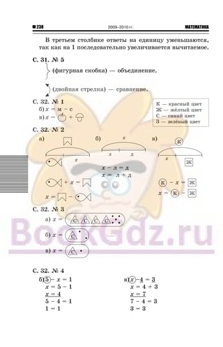 238 МАТЕМАТИКА2009–2010 гг.
Â òðåòüåì ñòîëáèêå îòâåòû íà åäèíèöó óìåíüøàþòñÿ,
òàê êàê íà 1 ïîñëåäîâàòåëüíî óâåëè÷èâàåòñÿ âû÷èòàåìîå.
Ñ. 31. ¹ 5
(ôèãóðíàÿ ñêîáêà) — îáúåäèíåíèå.
(äâîéíàÿ ñòðåëêà) — ñðàâíåíèå.
Ñ. 32. ¹ 1
á) x = ì – ñ
â) x = +
Ñ. 32. ¹ 2
à)
+ x =
x = –
á)
x – ë = ä
x = ë + ä
â)
– x =
x = –
Ñ. 32. ¹ 3
à) x =
á) x =
â) x =
Ñ. 32. ¹ 4
á) 5 – x = 1
x = 5 – 1
x = 4
5 – 4 = 1
1 = 1
â)x –4 = 3
x = 4 + 3
x = 7
7 – 4 = 3
3 = 3
Ê — êðàñíûé öâåòÊ — êðàñíûé öâåò
Æ — æ¸ëòûé öâåòÆ — æ¸ëòûé öâåò
Ñ — ñèíèé öâåòÑ — ñèíèé öâåò
Ç — çåë¸íûé öâåòÇ — çåë¸íûé öâåò
) )
 