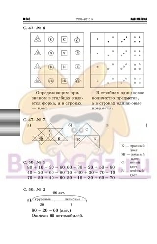 246 МАТЕМАТИКА2009–2010 гг.
Ñ. 47. ¹ 6
Îïðåäåëÿþùèì ïðè-
çíàêîì â ñòîëáöàõ ÿâëÿ-
åòñÿ ôîðìà, à â ñòðîêàõ
— öâåò.
Â ñòîëáöàõ îäèíàêîâîå
êîëè÷åñòâî ïðåäìåòîâ,
à â ñòðîêàõ îäèíàêîâûå
ïðåäìåòû.
Ñ. 47. ¹ 7
à) á) â )
Ñ. 50. ¹ 1
80 + 10 – 30 = 60 60 – 30 – 20 + 50 = 60
40 – 20 + 60 = 80 10 + 40 + 30 – 70 = 10
70 – 50 + 40 = 60 50 – 10 – 30 + 60 = 70
Ñ. 50. ¹ 2
à)
80 – 20 = 60 (àâò.)
Îòâåò: 60 àâòîìîáèëåé.
Ê — êðàñíûéÊ — êðàñíûé
öâåòöâåò
Æ — æ¸ëòûéÆ — æ¸ëòûé
öâåòöâåò
Ñ — ñèíèéÑ — ñèíèé
öâåòöâåò
Ç — çåë¸íûéÇ — çåë¸íûé
öâåòöâåò
 