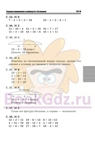 251Решение упражнений к учебнику Н. Б. Истоминой
Ñ. 55. ¹ 8
7 – 4 + 2 + 5 = 10 10 – 4 + 3 – 8 = 1
Ñ. 56. ¹ 2
14 = 10 + 4 15 = 5 + 10 10 + 7 = 17
12 = 2 + 10 18 = 10 + 8 10 + 1 = 11
Ñ. 56. ¹ 3
10 + 6 = 16 (ïèð.)
Îòâåò: 16 ïèðîæêîâ.
Ñ. 56. ¹ 4
Îòâåòèòü íà ïîñòàâëåííûé âîïðîñ íåëüçÿ, ïîòîìó ÷òî
äàííûå â óñëîâèè íå ñâÿçàíû ñ âîïðîñîì çàäà÷è.
Ñ. 57. ¹ 6
10 + 2 = 12
2 + 10 = 12
12 – 10 = 2
12 – 2 = 10
Ñ. 57. ¹ 8
18 – 8 – 6 = 4 (êîì.)
Îòâåò: 4 êîìàíäû.
Ñ. 57. ¹ 9
Ñëåâà âñå ôèãóðû áîëüøèå, à ñïðàâà — ìàëåíüêèå.
Ñ. 58. ¹ 3
13 + 2 = 15 19 – 6 = 13 0 + 12 =12
4 + 15 = 19 18 – 14 = 4 5 + 13 = 18
11 + 8 = 19 17 – 10 = 7 16 – 4 = 12
 