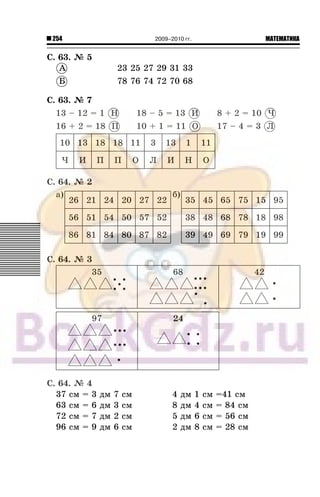 254 МАТЕМАТИКА2009–2010 гг.
Ñ. 63. ¹ 5
À 23 25 27 29 31 33
Á 78 76 74 72 70 68
Ñ. 63. ¹ 7
13 – 12 = 1 Í 18 – 5 = 13 È 8 + 2 = 10 ×
16 + 2 = 18 Ï 10 + 1 = 11 Î 17 – 4 = 3 Ë
10 13 18 18 11 3 13 1 11
× È Ï Ï Î Ë È Í Î
Ñ. 64. ¹ 2
à)
26 21 24 20 27 22
56 51 54 50 57 52
86 81 84 80 87 82
á)
35 45 65 75 15 95
38 48 68 78 18 98
39 49 69 79 19 99
Ñ. 64. ¹ 3
35 68 42
97 24
Ñ. 64. ¹ 4
37 ñì = 3 äì 7 ñì 4 äì 1 ñì =41 ñì
63 ñì = 6 äì 3 ñì 8 äì 4 ñì = 84 ñì
72 ñì = 7 äì 2 ñì 5 äì 6 ñì = 56 ñì
96 ñì = 9 äì 6 ñì 2 äì 8 ñì = 28 ñì
À
Í È ×
Ï Ë
 