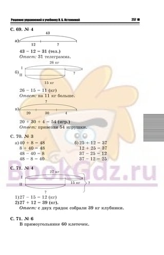 257Решение упражнений к учебнику Н. Б. Истоминой
Ñ. 69. ¹ 4
à)
43 – 12 = 31 (òåë.)
Îòâåò: 31 òåëåãðàììà.
á)
26 – 15 = 11 (êã)
Îòâåò: íà 11 êã áîëüøå.
â)
20 + 30 + 4 = 54 (èãð.)
Îòâåò: ïðèâåçëè 54 èãðóøêè.
Ñ. 70. ¹ 3
à) 40 + 8 = 48
8 + 40 = 48
48 – 40 = 8
48 – 8 = 40
á) 25 + 12 = 37
12 + 25 = 37
37 – 25 = 12
37 – 12 = 25
Ñ. 71. ¹ 4
1)27 – 15 = 12 (êã)
2)27 + 12 = 39 (êã).
Îòâåò: ñ äâóõ ãðÿäîê ñîáðàëè 39 êã êëóáíèêè.
Ñ. 71. ¹ 6
Â ïðÿìîóãîëüíèêå 60 êëåòî÷åê.
 