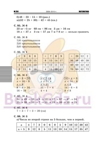 264 МАТЕМАТИКА2009–2010 гг.
á) 48 – 23 – 15 = 10 (ðàê.)
â)(32 + 25 + 30) – 42 = 45 (êí.)
Ñ. 85. ¹ 6
23 êã >5 êã 68 ñì < 86 ñì 3 äì > 16 ñì
18 ë < 37 ë 3 ñì < 57 äì 7 ì ? 8 êã — íåëüçÿ ñðàâíèòü
Ñ. 85. ¹ 8
1)6 òðåóãîëüíèêîâ
2)8 òðåóãîëüíèêîâ
3)8 òðåóãîëüíèêîâ
Ñ. 86. ¹ 1
+ 9 6 8 + 7 6 9 + 20 12 2
7 16 13 15 8 15 14 17 36 56 48 38
5 14 11 13 5 12 11 14 40 60 52 42
2 11 8 10 4 11 10 13 70 90 82 72
Ñ. 86. ¹ 3
x + 8 = 16 x – 7 =4 14 – x = 8
x = 16 – 8 x = 7+ 4 x = 14 – 8
x = 8 x = 11 x = 6
8 + 8 = 16 11 – 7 = 4 14 – 6 = 8
16 = 16 4 = 4 8 = 8
Ñ. 87. ¹ 4
34 → 49 → 10 → 8 → 13 → 17 → 67 → 47 → 34
25 → 38 → 10 → 7 → 15 → 19 → 59 → 39 → 25
Ñ. 87. ¹ 6
7 + 3 + 7 + 3 = 20 (ñì)
Ñ. 88. ¹ 3
à) ×èñëà âî âòîðîé ñòðîêå íà 5 áîëüøå, ÷åì â ïåðâîé.
à 4 7 3 0 6 8 5 9 10 12 30 42
à + 5 9 12 8 5 11 13 10 14 15 17 35 47
6 4
 