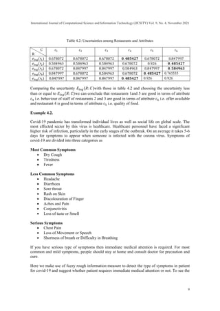 FUZZY ROUGH INFORMATION MEASURES AND THEIR APPLICATIONS | PDF