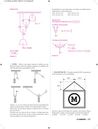 RESOLUÇÃO:
4F = Q = 1200N
Resposta: A
2. (UFMG) – Observe estes quatro sistemas de roldanas, em que
objetos de mesma massa são mantidos suspensos, em equilíbrio, por
uma força aplicada na extremidade da corda:
Sejam F1 , F2 , F3 e F4 as forças que atuam numa das extremidades das
cordas em cada um desses sistemas, como representado na figura.
Observe que, em dois desses sistemas, a roldana é fixa e, nos outros
dois, ela é móvel.
Considere que, em cada um desses sistemas, a roldana pode girar
livremente ao redor do seu eixo; que a corda é inextensível; e que a
massa da roldana e a da corda são desprezíveis.
Considerando-se essas informações, em relação aos módulos dessas
quatro forças, é correto afirmar que
a) F1 = F2 e F3 = F4. b) F1 < F2 e F3 < F4.
c) F1 = F2 e F3 < F4. d) F1 < F2 e F3 = F4.
RESOLUÇÃO:
Nos esquemas de roldana fixa, temos:
Na roldana com fios paralelos
2F3 = P ⇒ F3 =
Na roldana com fio inclinado:
2F4 cos α = P
F4 =
Como cos α < 1 ⇒ 2 cos α < 2 ⇒
Resposta: C
3. (MACKENZIE-SP) – Um quadro, pesando 36,0N, é suspenso por
um fio ideal preso às suas extremidades.
Esse fio se apoia em um prego fixo à parede, como mostra a figura.
Desprezados os atritos, a força de tração no fio tem intensidade de
a) 20,0N b) 22,5N c) 25,0N d) 27,5N e) 30,0N
F4 > F3
P
–––––––
2 cos α
P
––
2
F1 = F2 = P
F = 300N
– 287
C2_FISICA_3a_PROF 25/02/10 14:18 Página 287
 