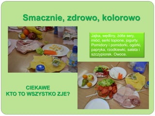 Smacznie, zdrowo, kolorowo 
Jajka, wędliny, żółte sery, 
miód, serki topione, jogurty. 
Pomidory i pomidorki, ogórki, 
papryka, rzodkiewki, sałata i 
szczypiorek. Owoce. 
CIEKAWE 
KTO TO WSZYSTKO ZJE? 
 