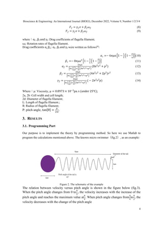 Bioscience & Engineering: An International Journal (BIOEJ), December 2022, Volume 9, Number 1/2/3/4
4
�� = ��� + ���� (8)
�� = ��� + ���� (9)
where：αf , βf and γf: Drag coefficients of flagella filament;
ωf: Rotation rates of flagella filament.
Drag coefficients αc,βc; αf , βf and γf were written as follows[8]
:
�� =− 6��� 1 −
1
5
1 −
�
�
(10)
�� =− 8���3
1 −
3
5
1 −
�
�
(11)
�� =
2���
��
�
2�
+
1
2
4�2�2+�2
(8�2
�2
+ �2
) (12)
�� =
2���
��
�
2�
+
1
2
4�2�2+�2
(4�2�2 + 2�2
)�2
(13)
�� =
2���
��
�
2�
+
1
2
4�2�2+�2
( − 2�2�2
�) (14)
Where：μ: Viscosity, μ = 0.8973 × 10−3pa. s (under 25℃);
2a, 2b: Cell width and cell length;
2d: Diameter of flagella filament;
L: Length of flagella filament.;
R: Radius of flagella filament;
P: pitch angle, tan θ =
p
2πr
.
3. RESULTS
3.1. Programming Part
Our purpose is to implement the theory by programming method. So here we use Matlab to
program the calculations mentioned above. The known micro swimmer（fig.2）, as an example:
Figure 2. The schematic of the example
The relation between velocity versus pitch angle is shown in the figure below (fig.3).
When the pitch angle changes from 0 to
π
4
, the velocity increases with the increase of the
pitch angle and reaches the maximum value at
π
4
. When pitch angle changes from
π
4
to
π
2
, the
velocity decreases with the change of the pitch angle
 