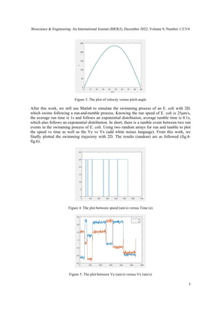 Bioscience & Engineering: An International Journal (BIOEJ), December 2022, Volume 9, Number 1/2/3/4
5
Figure 3. The plot of velocity versus pitch angle
After this work, we still use Matlab to simulate the swimming process of an E. coli with 2D,
which swims following a run-and-tumble process. Knowing the run speed of E. coli is 25μm/s,
the average run time is 1s and follows an exponential distribution, average tumble time is 0.1s,
which also follows an exponential distribution. In short, there is a tumble event between two run
events in the swimming process of E. coli. Using two random arrays for run and tumble to plot
the speed vs time as well as the Vy vs Vx (add white noises language). From this work, we
finally plotted the swimming trajectory with 2D. The results (random) are as followed (fig.4-
fig.6):
Figure 4. The plot between speed (um/s) versus Time (s)
Figure 5. The plot between Vy (um/s) versus Vx (um/s)
 