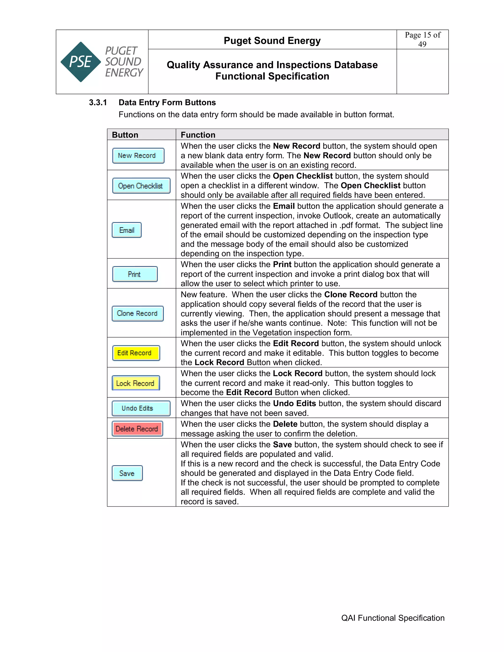 Puget Sound Energy
Page 15 of
49
Quality Assurance and Inspections Database
Functional Specification
QAI Functional Specification
3.3.1 Data Entry Form Buttons
Functions on the data entry form should be made available in button format.
Button Function
When the user clicks the New Record button, the system should open
a new blank data entry form. The New Record button should only be
available when the user is on an existing record.
When the user clicks the Open Checklist button, the system should
open a checklist in a different window. The Open Checklist button
should only be available after all required fields have been entered.
When the user clicks the Email button the application should generate a
report of the current inspection, invoke Outlook, create an automatically
generated email with the report attached in .pdf format. The subject line
of the email should be customized depending on the inspection type
and the message body of the email should also be customized
depending on the inspection type.
When the user clicks the Print button the application should generate a
report of the current inspection and invoke a print dialog box that will
allow the user to select which printer to use.
New feature. When the user clicks the Clone Record button the
application should copy several fields of the record that the user is
currently viewing. Then, the application should present a message that
asks the user if he/she wants continue. Note: This function will not be
implemented in the Vegetation inspection form.
When the user clicks the Edit Record button, the system should unlock
the current record and make it editable. This button toggles to become
the Lock Record Button when clicked.
When the user clicks the Lock Record button, the system should lock
the current record and make it read-only. This button toggles to
become the Edit Record Button when clicked.
When the user clicks the Undo Edits button, the system should discard
changes that have not been saved.
When the user clicks the Delete button, the system should display a
message asking the user to confirm the deletion.
When the user clicks the Save button, the system should check to see if
all required fields are populated and valid.
If this is a new record and the check is successful, the Data Entry Code
should be generated and displayed in the Data Entry Code field.
If the check is not successful, the user should be prompted to complete
all required fields. When all required fields are complete and valid the
record is saved.
 