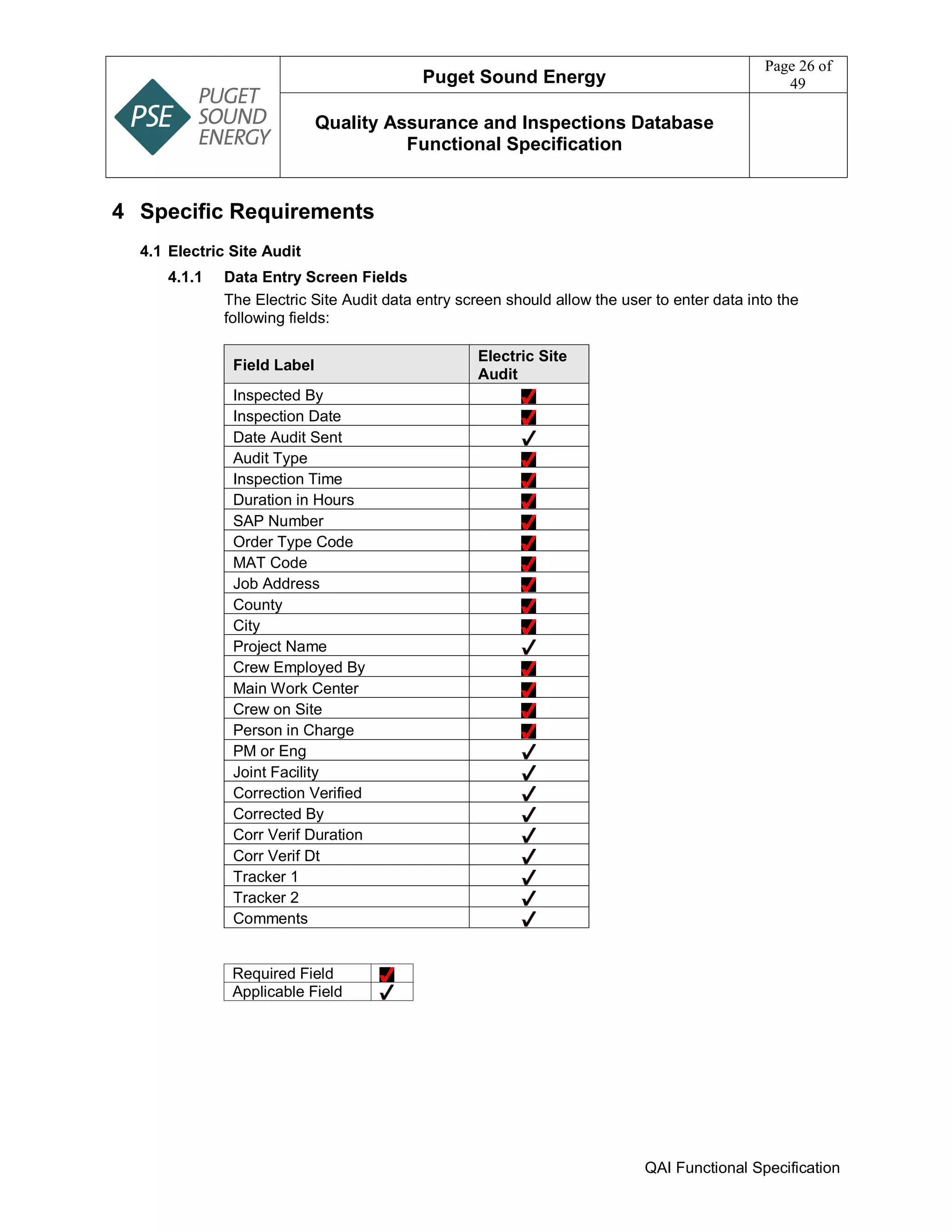 Puget Sound Energy
Page 26 of
49
Quality Assurance and Inspections Database
Functional Specification
QAI Functional Specification
4 Specific Requirements
4.1 Electric Site Audit
4.1.1 Data Entry Screen Fields
The Electric Site Audit data entry screen should allow the user to enter data into the
following fields:
Field Label
Electric Site
Audit
Inspected By
Inspection Date
Date Audit Sent
Audit Type
Inspection Time
Duration in Hours
SAP Number
Order Type Code
MAT Code
Job Address
County
City
Project Name
Crew Employed By
Main Work Center
Crew on Site
Person in Charge
PM or Eng
Joint Facility
Correction Verified
Corrected By
Corr Verif Duration
Corr Verif Dt
Tracker 1
Tracker 2
Comments
Required Field
Applicable Field
 