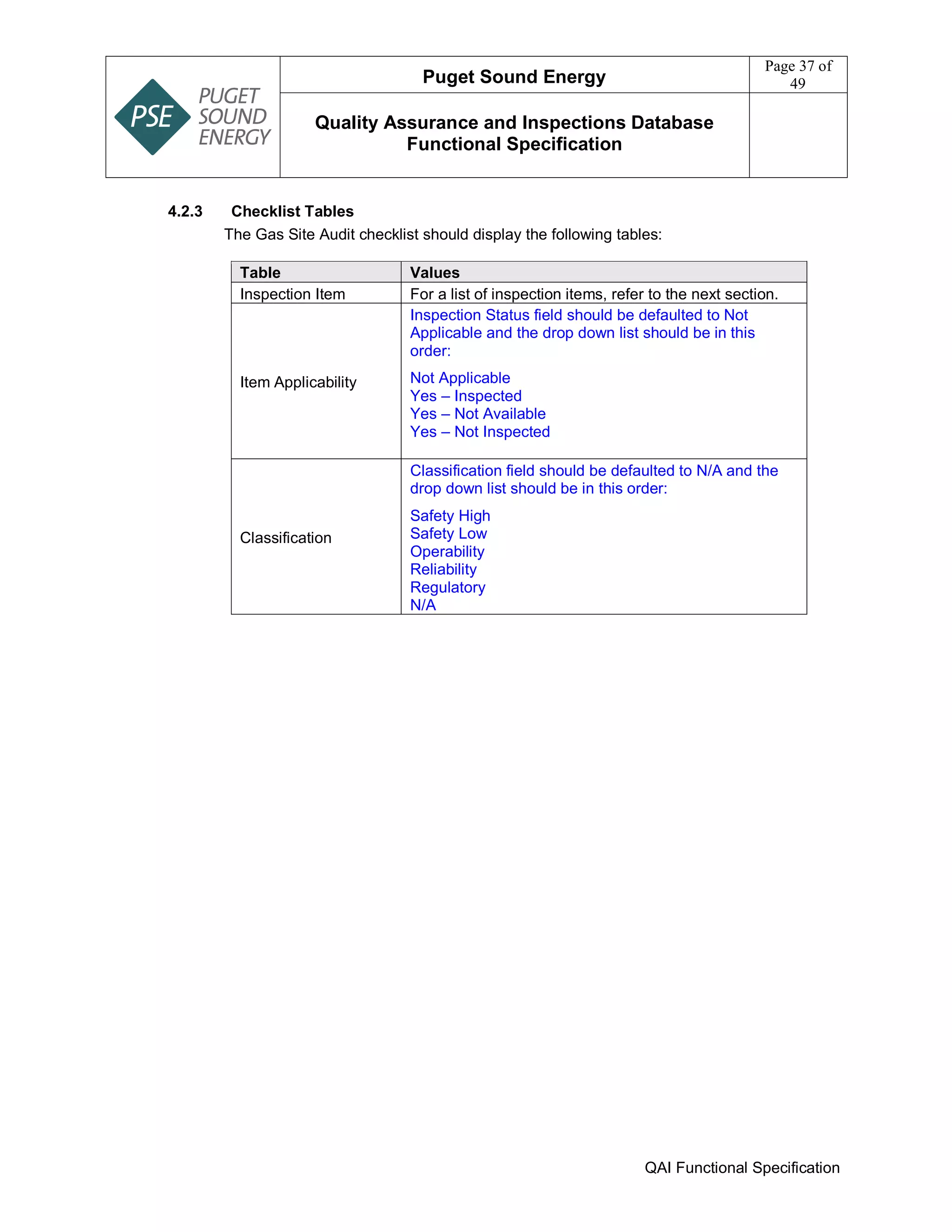 Puget Sound Energy
Page 37 of
49
Quality Assurance and Inspections Database
Functional Specification
QAI Functional Specification
4.2.3 Checklist Tables
The Gas Site Audit checklist should display the following tables:
Table Values
Inspection Item For a list of inspection items, refer to the next section.
Item Applicability
Inspection Status field should be defaulted to Not
Applicable and the drop down list should be in this
order:
Not Applicable
Yes – Inspected
Yes – Not Available
Yes – Not Inspected
Classification
Classification field should be defaulted to N/A and the
drop down list should be in this order:
Safety High
Safety Low
Operability
Reliability
Regulatory
N/A
 