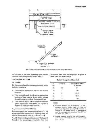 IS 9429 : 1999
IMPERVIOUS BARRIER
-i X
SURFACE DRAlN
bMPERVlOUS BARRIER
SECTION XX
FIG.7 SEEPAGECONTROLMEASURESAT CONTACT.WITHSTEEP ABUTMENT
surface drain or toe drain depending upon the site
condition. This arrangement is shown in Fig. 7.
7 DESIGN OF FILTERS
7.1 General
The filter material used for drainage system shall satisfy
the following criteria:
a) Filter materials shall be more pervious than the base
materials;
b) Filter materials shall be of such gradation that
particles of base material do not totally migrate
through to clog the voids in filter material; and
c) Filter material should help in formation of natural
graded layers in the zone of base soil ad_jacentto
75 microns, base soils are categorized as given in
Table 1(see also Note 1and 2)
Table 1 Categories of Base Soils
SKI
No.
(1)
i)
ii)
iii)
iv)
Category
(2)
1
2
3
4
Percent Finer Than
75 Microns
(3)
> 85
40-85
15-39
< 15
NOTES
the filter by readjustment of particles. I
7.1.1 Gradation of Filter Material
In order to satisfy the requirements given in 7.1 the
gradation of filter material with respect to base soil
shall be determined as given in 7.1.1.1 to 7.1.1.4.
2
7.1.I .I Determine the gradation curve of the base soil.
Based on the percentage of particles finer than
Wherever the base soil in categories 1, 2 and 3
contains particles larger than 4.75 mm, the
percentage of particles passing 4.75 mm shall be
ad.justed to 100 percent, that is by regrading the
material assolning particle sizes larger than 4.75 mm
are absent (see Anrrex C).
Original gradation curve for base soil i,n category 4
shall be used without adjustments for particles larger
than 4.75 mm.
 