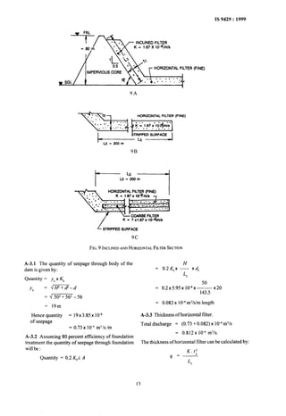 IS 9429 : 1999
INCLINEDFILTER
HORIZONTALFILTER(FINE)
1
9A
I_, _ 2oo m ’ ~IF~I SURFACE_]
9B
HORIZONTAL FlLTcl7 (FINE)
K = 1.67 x 10-h/s 7
L STRIPPED SURFACE
FE. 9 INCLINEDANDHORIZONTALFILTERSECTION
A-3.1 The quantity of seepage through body of the H
dam is given by: = 0.2 K,x - x dr
Quantity = y, x K,
L*
50
YO = m-d = 0.2x5.95x 1O-8x--- x20
= w-56
143.5
=
= 19m
0.082 x 10” m3Mm length
Hence quantity = 19x3.85x10-* A-3.3 Thickness of horizontal filter.
of seepage
= 0.73x 10” m3/s/m
Total discharge = (0.73 + 0.082) x 10” m3/s
A-3.2 Assuming 80 percent efficiency of foundation
= 0.812 x 1O-6m3/s.
treatment the quantity of seepage through foundation The thickness of horizontal filter can be calculated by:
will be :
K. t;
Quantity = 0.2 Kri. A 4 =-
4
 