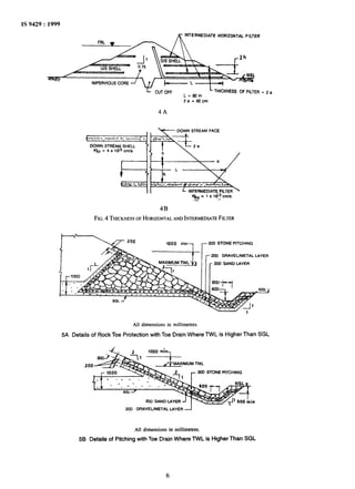 IS 9429 : 1999
INTERMEDIATE HORIZONTAL FILTER
IMPERVIOUS CORE
2a=6Ocm
4A
. + DOWN STREAM FACE
= 2a
DOWN STREAM SHELL
l$q = 4 x Iti5 cm/s
2a
FIG.4 THICKNESSOF HORIZONTALANDINTERMEDWTEFILTER
I . 300 STONE PITCHING
GRAVEL/METAL LAYER
2M) SAND LAYER
All dimensionsin millimetres.
5A Details of FjockToe Protection with Toe Drain Where TWL is Higher Than SGL
SW STONE PITCHING
200 SAND LAYER
200 GRAVEL/METAL LAYER
All dimensionsin millimetres.
58 Details of Pitching with Toe Drain Where TWL is Higher Than SGL
6
 