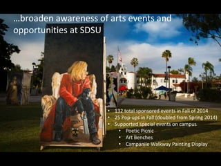 …broaden awareness of arts events and
opportunities at SDSU
• 132 total sponsored events in Fall of 2014
• 25 Pop-ups in Fall (doubled from Spring 2014)
• Supported special events on campus
• Poetic Picnic
• Art Benches
• Campanile Walkway Painting Display
 