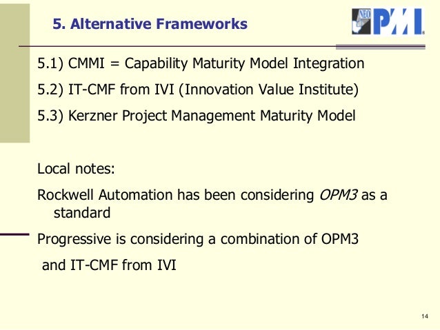 cmmi maturity model pmo cmmi maturity model pmo