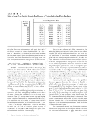 FinalApprovalCopy
then the alternative minimum tax will apply. Since all of
the federal tax rates are known, by solving for C as a func-
tion of I, Equation (3) allows us to determine the ratio
of long term capital gains to adjusted gross income at
which the alternative minimum tax will apply, given var-
ious assumptions about the average state income tax rate.
APPLYING THE ANALYTICAL FRAMEWORK
Exhibit 1 summarizes the results of this analysis. For
instance, the first column, which reflects the current
year’s marginal tax rate of 39.1%, shows that a taxpayer
whose average state income tax rate is 4% would be sub-
ject to the alternative minimum tax only if 96.5% or more
of his adjusted gross income consisted of long term cap-
ital gains.10
Thus, if the taxpayer had an adjusted gross
income of $1,000,000, the alternative minimum tax
would apply only if that income consisted of $965,000
of long term capital gains and $35,000 of other ordinary
income.
The reader’s initial reaction to this result might be
to wonder why there is a problem. Looking further down
the same column, the problem begins to become more
apparent. At a 10% average state income tax rate (similar
to the combined state and city tax rate paid by New York
City residents), the percentage of capital gains at which
the alternative minimum tax becomes effective is 75.3%.
That is, if a taxpayer subject to a 10% state and local
income tax rate has an adjusted gross income of
$1,000,000, of which $753,000 is long term capital gains,
the alternative minimum tax will apply.
The next two columns of Exhibit 1 summarize the
allowable percentages of capital gains at the various federal
tax rates that will be in effect between 2001 and 2005, and
the last column of the Exhibit shows the percentages for
year 2006 and subsequent years. For instance, in 2004 and
2005, when the maximum federal tax rate has been reduced
to 37.6%, a taxpayer whose average state income tax rate
is 10% will be subject to the alternative minimum tax if his
long term capital gains exceed 72.6% of his adjusted gross
income. That is, if a taxpayer subject to a 10% state and local
income tax rate has an adjusted gross income of $1,000,000,
of which $726,000 is long term capital gains, the alterna-
tive minimum tax will apply. For many wealthy taxpayers,
this type of breakdown between ordinary income and long
term capital gains is not unusual.
However, the real significance of the problem
becomes apparent from the last column in Exhibit 1,
which reflects the allowable percentages of capital gains
beginning in 2006. Two significant changes occur in that
year. First, the highest federal tax rate is reduced by 2.6%
from 37.6% to 35%. This reduction alone is larger than
the total of all the reductions which will occur from 2001
through 2005. Second, and even more significantly, the
3% phaseout of itemized deductions is eliminated. As a
result, even taxpayers who reside in states with low state
income tax rates (i.e., 3% or below) may potentially be
subjected to the alternative minimum tax solely as a result
of long term capital gains.11
The combination of these two changes has a dramatic
effect on the proportion of capital gains which will cause
the alternative minimum tax to apply. This effect can be
4 CAPITAL GAINS AND THE ALTERNATIVE MINIMUM TAX SPRING 2002
Average
State Tax
Rate 39.1% 38.6% 37.6% 35.0%
1% 100.0% 100.0% 100.0% 95.0%
2% 100.0% 100.0% 100.0% 90.0%
3% 100.0% 100.0% 100.0% 85.0%
4% 96.5% 96.4% 96.1% 80.0%
5% 93.0% 92.7% 92.2% 75.0%
6% 89.4% 89.1% 88.3% 70.0%
7% 85.9% 85.4% 84.3% 65.0%
8% 82.4% 81.8% 80.4% 60.0%
9% 78.9% 78.2% 76.5% 55.0%
10% 75.3% 74.5% 72.6% 50.0%
Federal Regular Tax Rate
E X H I B I T 1
Ratio of Long-Term Capital Gains to Total Income at Various Federal and State Tax Rates
 