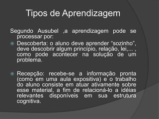 Tipos de Aprendizagem
Segundo Ausubel ,a aprendizagem pode se
processar por:
 Descoberta: o aluno deve aprender “sozinho”,
deve descobrir algum princípio, relação, lei,... ,
como pode acontecer na solução de um
problema.
 Recepção: recebe-se a informação pronta
(como em uma aula expositiva) e o trabalho
do aluno consiste em atuar ativamente sobre
esse material, a fim de relacioná-lo a idéias
relevantes disponíveis em sua estrutura
cognitiva.
 