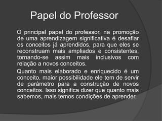 Papel do Professor
O principal papel do professor, na promoção
de uma aprendizagem significativa é desafiar
os conceitos já aprendidos, para que eles se
reconstruam mais ampliados e consistentes,
tornando-se assim mais inclusivos com
relação a novos conceitos.
Quanto mais elaborado e enriquecido é um
conceito, maior possibilidade ele tem de servir
de parâmetro para a construção de novos
conceitos. Isso significa dizer que quanto mais
sabemos, mais temos condições de aprender.
 