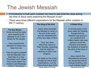 Jesus: Human & Divine | PPT