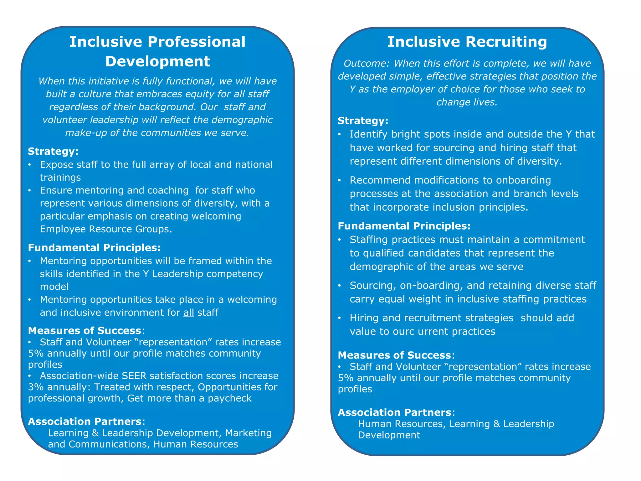 When this initiative is fully functional, we will have
built a culture that embraces equity for all staff
regardless of their background. Our staff and
volunteer leadership will reflect the demographic
make-up of the communities we serve.
Strategy:
• Expose staff to the full array of local and national
trainings
• Ensure mentoring and coaching for staff who
represent various dimensions of diversity, with a
particular emphasis on creating welcoming
Employee Resource Groups.
Fundamental Principles:
• Mentoring opportunities will be framed within the
skills identified in the Y Leadership competency
model
• Mentoring opportunities take place in a welcoming
and inclusive environment for all staff
Measures of Success:
• Staff and Volunteer “representation” rates increase
5% annually until our profile matches community
profiles
• Association-wide SEER satisfaction scores increase
3% annually: Treated with respect, Opportunities for
professional growth, Get more than a paycheck
Association Partners:
Learning & Leadership Development, Marketing
and Communications, Human Resources
Inclusive Professional
Development
Inclusive Recruiting
Outcome: When this effort is complete, we will have
developed simple, effective strategies that position the
Y as the employer of choice for those who seek to
change lives.
Strategy:
• Identify bright spots inside and outside the Y that
have worked for sourcing and hiring staff that
represent different dimensions of diversity.
• Recommend modifications to onboarding
processes at the association and branch levels
that incorporate inclusion principles.
Fundamental Principles:
• Staffing practices must maintain a commitment
to qualified candidates that represent the
demographic of the areas we serve
• Sourcing, on-boarding, and retaining diverse staff
carry equal weight in inclusive staffing practices
• Hiring and recruitment strategies should add
value to ourc urrent practices
Measures of Success:
• Staff and Volunteer “representation” rates increase
5% annually until our profile matches community
profiles
Association Partners:
Human Resources, Learning & Leadership
Development
 