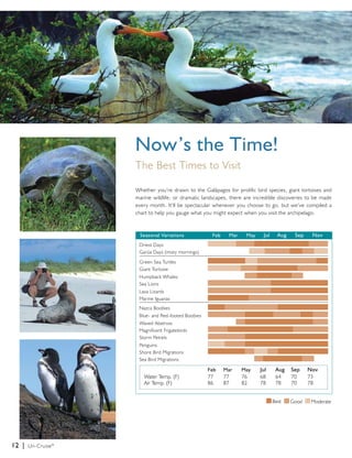 12 | Un-Cruise® 
Now’s the Time! 
The Best Times to Visit 
Whether you’re drawn to the Galápagos for prolific bird species, giant tortoises and 
marine wildlife, or dramatic landscapes, there are incredible discoveries to be made 
every month. It’ll be spectacular whenever you choose to go, but we’ve compiled a 
chart to help you gauge what you might expect when you visit the archipelago. 
Seasonal Variations Feb Mar May Jul Aug Sep Nov 
Feb Mar May Jul Aug Sep Nov 
Water Temp. (F) 77 77 76 68 64 70 73 
Air Temp. (F) 86 87 82 78 78 70 78 
Best Good Moderate 
Driest Days 
Garúa Days (misty mornings) 
Green Sea Turtles 
Giant Tortoise 
Humpback Whales 
Sea Lions 
Lava Lizards 
Marine Iguanas 
Nazca Boobies 
Blue- and Red-footed Boobies 
Waved Abatross 
Magnificent Frigatebirds 
Storm Petrels 
Penguins 
Shore Bird Migrations 
Sea Bird Migrations 
 
