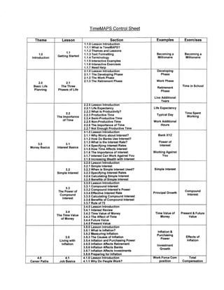 TimeMAPS_FlyerAndSubjectMatterOverview | PDF