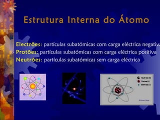 Estrutura Interna do Átomo
Electrões: partículas subatómicas com carga eléctrica negativa
Protões: partículas subatómicas com carga eléctrica positiva
Neutrões: partículas subatómicas sem carga eléctrica
 