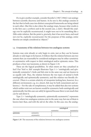 Analogy As Structure And Process Approaches In Linguistics Cognitive ...