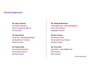 Mr. Vikas S Kurkute
Head Plant Operation
World’s Largest File Mfg. Co.
Pune Location
Mr. Nilay Prasad
South Asia – Marketing Manager
Leading Biotech Company
Kolkata Location
Mr. Durga Prasad
Commercial Head India
Heavy Engineering Co.
Mumbai Location
Mr. Shibaji Bhattacharya
Head Engineering - India & Bangladesh
Indian Tire Company
Bangladesh Location
Mr. Binu Thomas
Head Procurement
Heavy Engineering Company
Mumbai Location
Mr. Purav Shah
Head Sales – India, Middle East
EPC Company
Delhi Location
… And many more
Closed Assignments
 