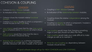 Module Cohesion SOLID Principles | PPTX