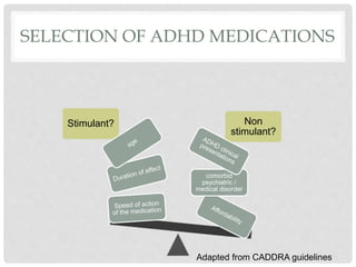 SELECTION OF ADHD MEDICATIONS
Stimulant? Non
stimulant?
comorbid
psychiatric /
medical disorder
Adapted from CADDRA guidelines
 