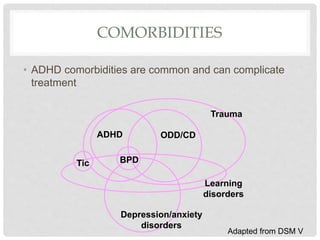 COMORBIDITIES
• ADHD comorbidities are common and can complicate
treatment
Tic
ADHD ODD/CD
Depression/anxiety
disorders
BPD
Learning
disorders
Trauma
Adapted from DSM V
 