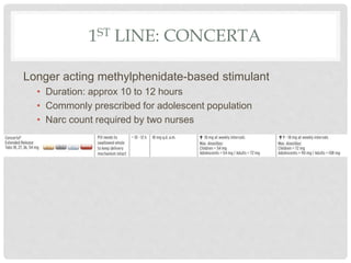 1ST LINE: CONCERTA
Longer acting methylphenidate-based stimulant
• Duration: approx 10 to 12 hours
• Commonly prescribed for adolescent population
• Narc count required by two nurses
 