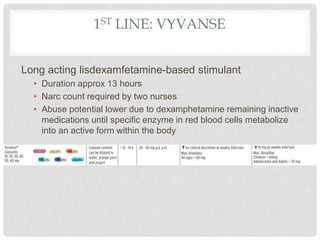 1ST LINE: VYVANSE
Long acting lisdexamfetamine-based stimulant
• Duration approx 13 hours
• Narc count required by two nurses
• Abuse potential lower due to dexamphetamine remaining inactive
medications until specific enzyme in red blood cells metabolize
into an active form within the body
 
