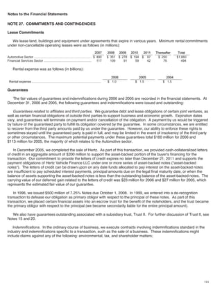 ford  2006 Annual Report