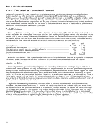 ford  2006 Annual Report